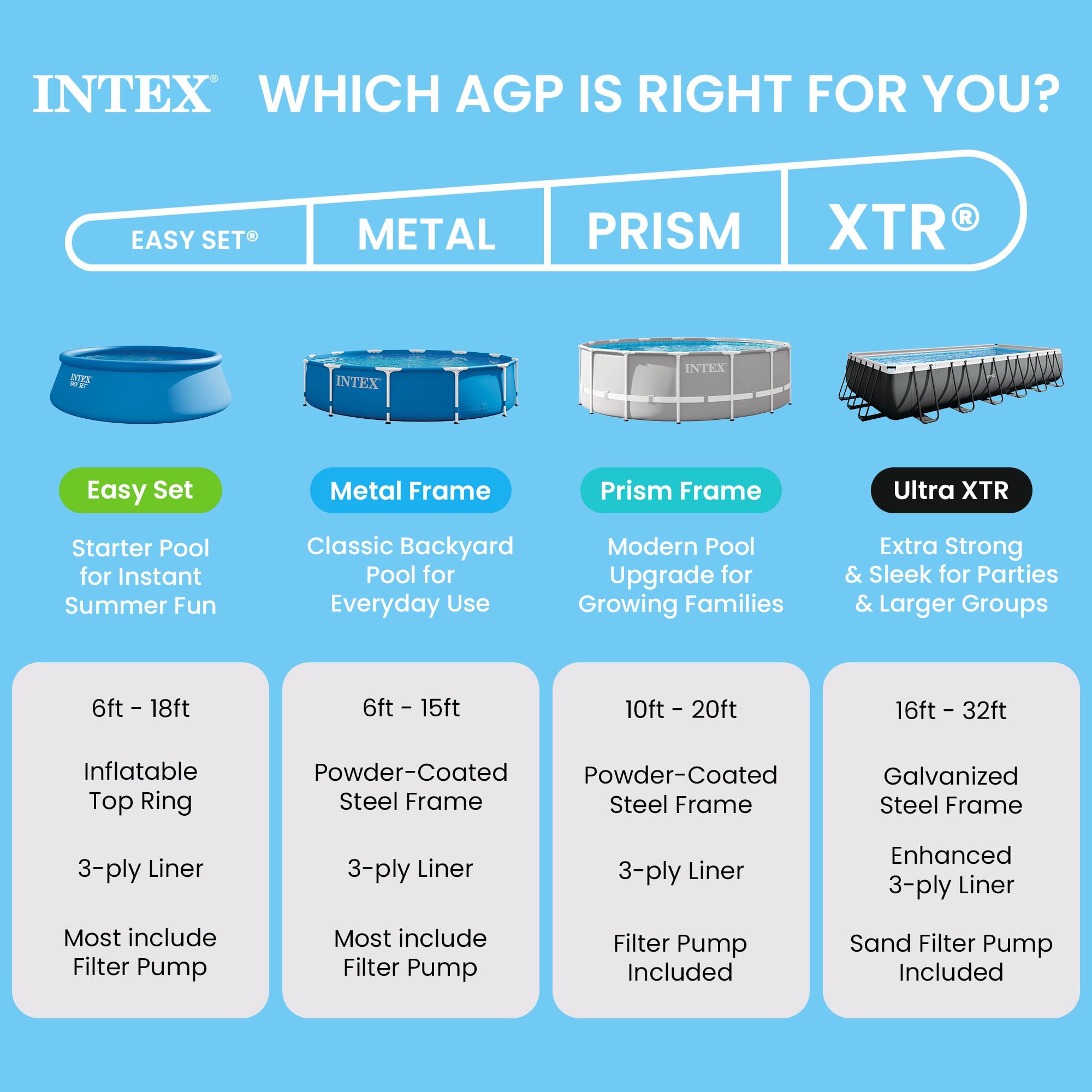 INTEX Metal Frame" Pool rechteckig Aufstellpool