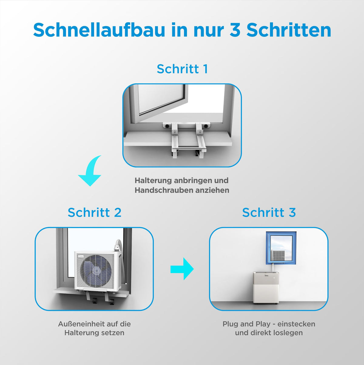 Midea PortaSplit-E Mobile Klimaanlage,Kühlen A++/Heizen A+