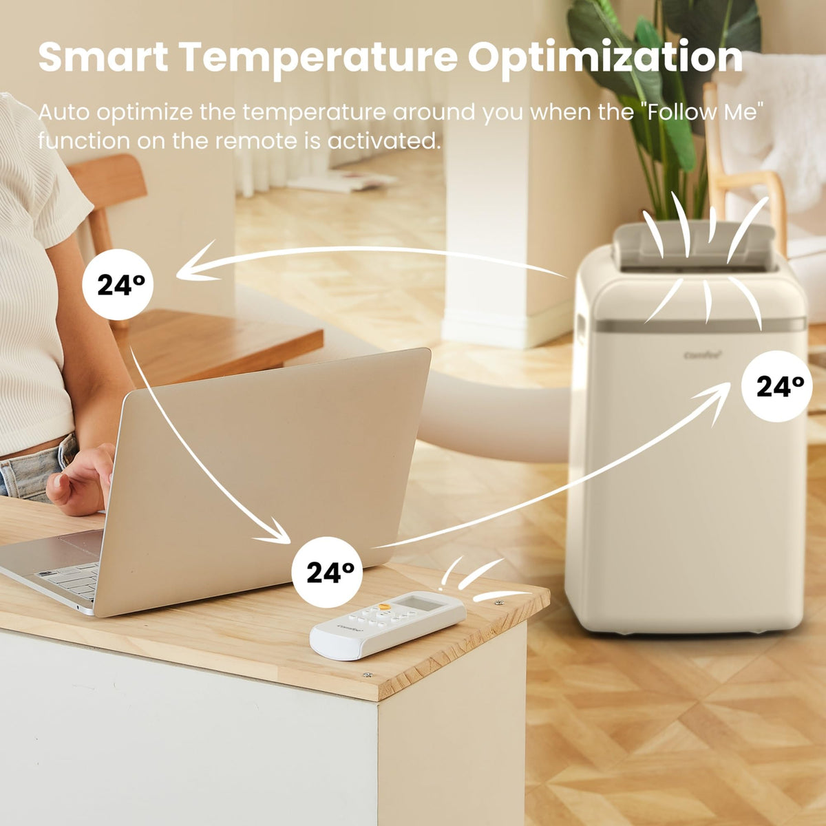 Comfee Mobiles Klimagerät Breezy Cool Pro 2.6,9000 BTU 2,6kW